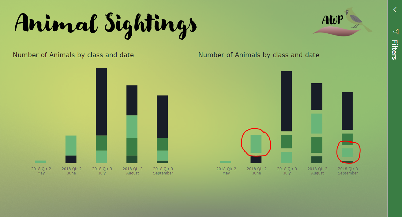 Reasons to avoid gradient backgrounds on Power BI reports ...