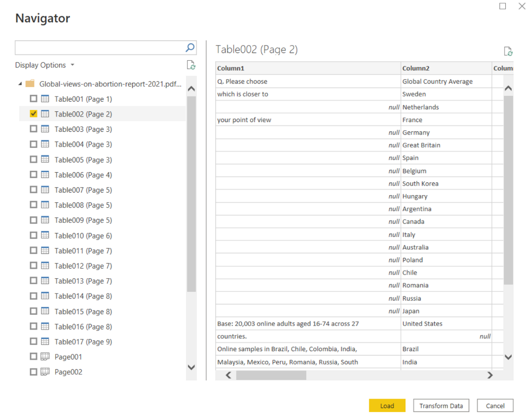 Quick Chart Makeover - EXPLORATIONS IN DATA STORYTELLING WITH POWER BI