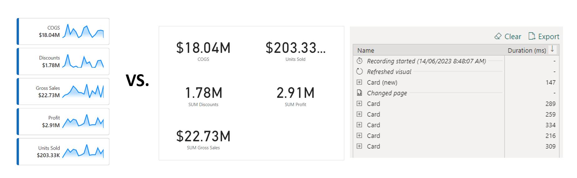 Adding Sparklines To New Card Visual EXPLORATIONS IN DATA