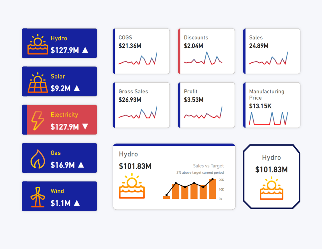 Power Bi Card Visual Examples